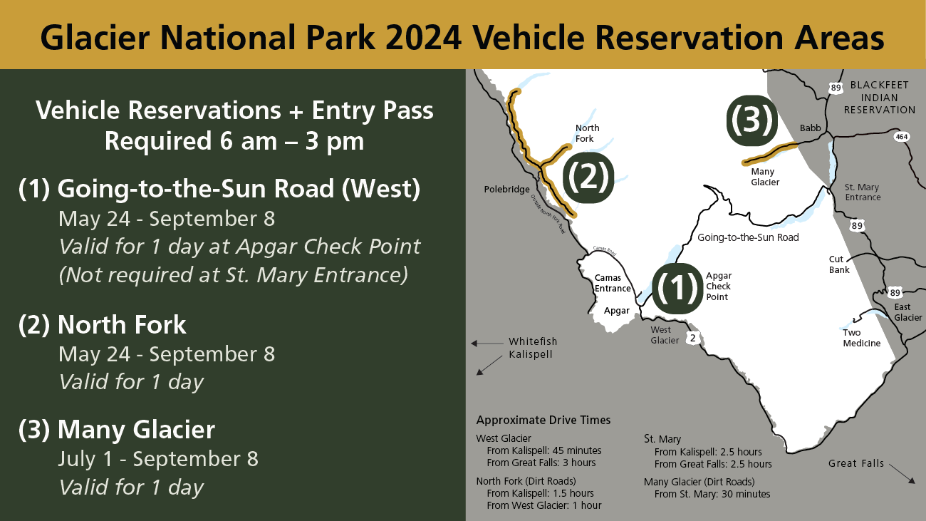 FAQ: Vehicle Reservations for Glacier National Park