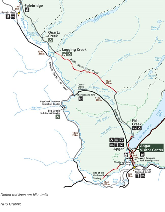 North Fork biking map Glacier National Park